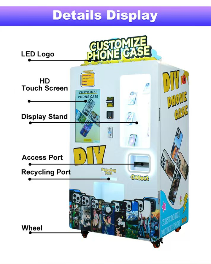 details display