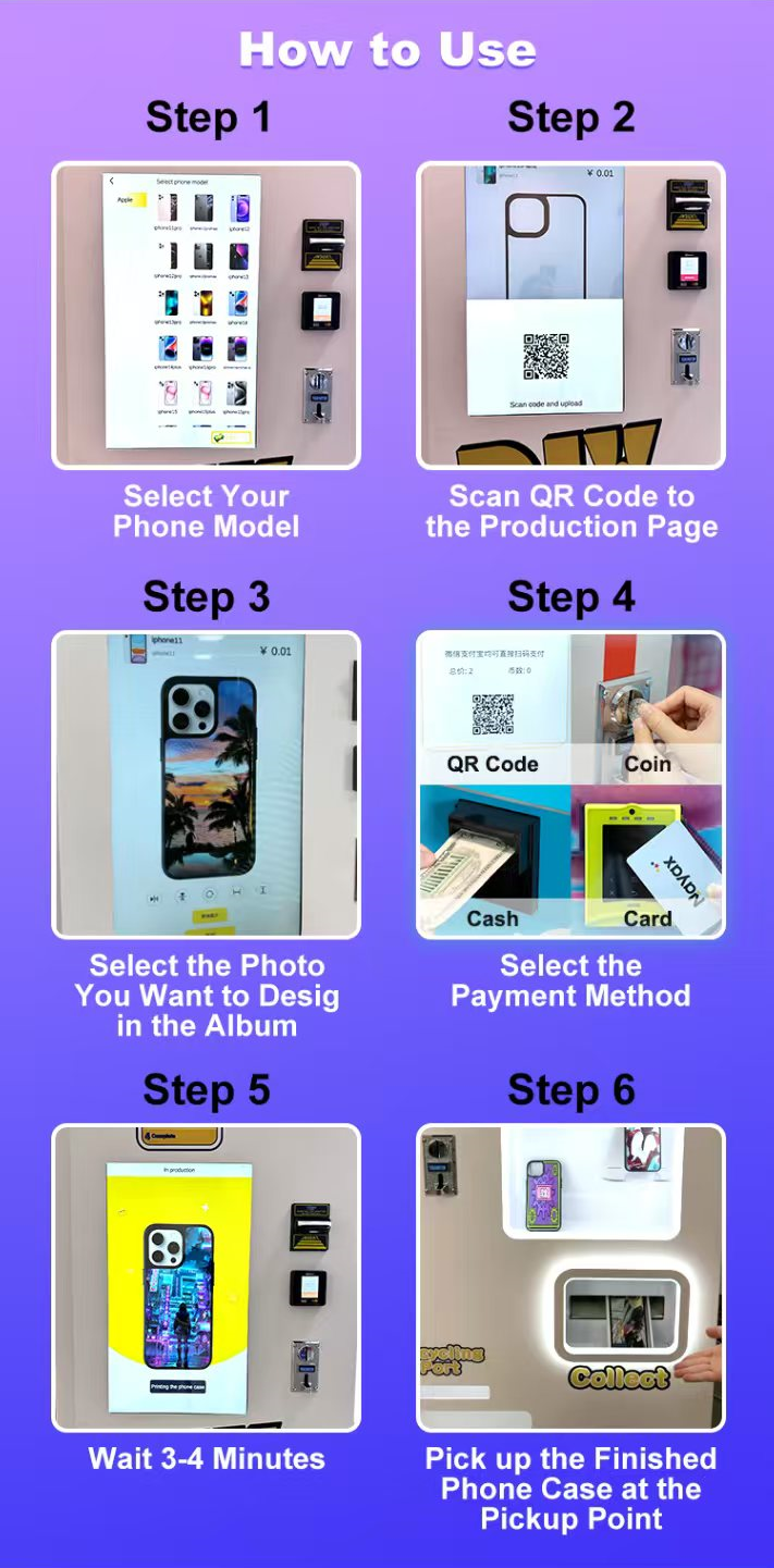 how to use